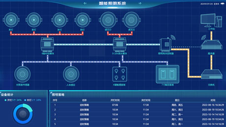 向日葵黄片下载照明係統.png