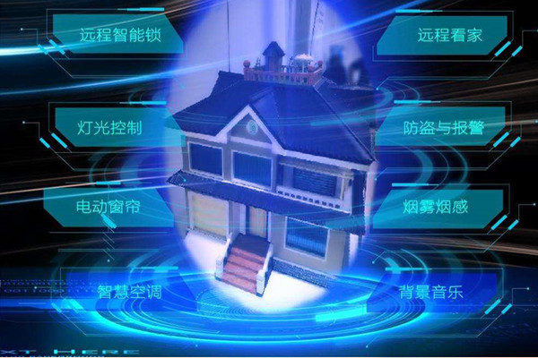 智能樓宇自控係統工程施工的三大要素！