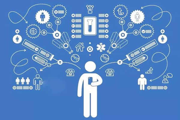 樓宇自動化係統公用網與專用網技術！(圖1)