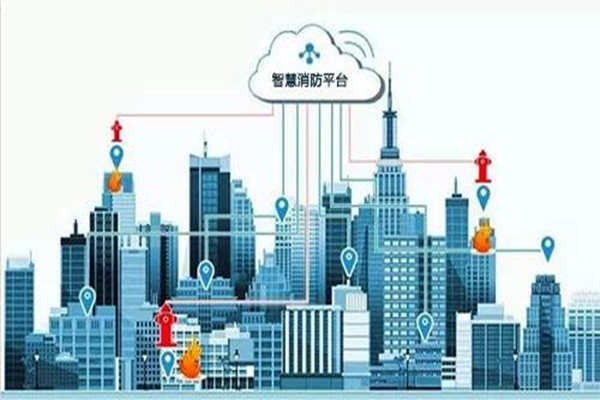 樓宇智能化係統的消防作用杠杠滴！(圖1)