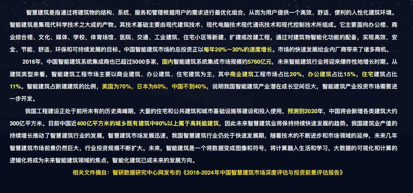 樓宇自控向日葵视频在线下载！(圖1)