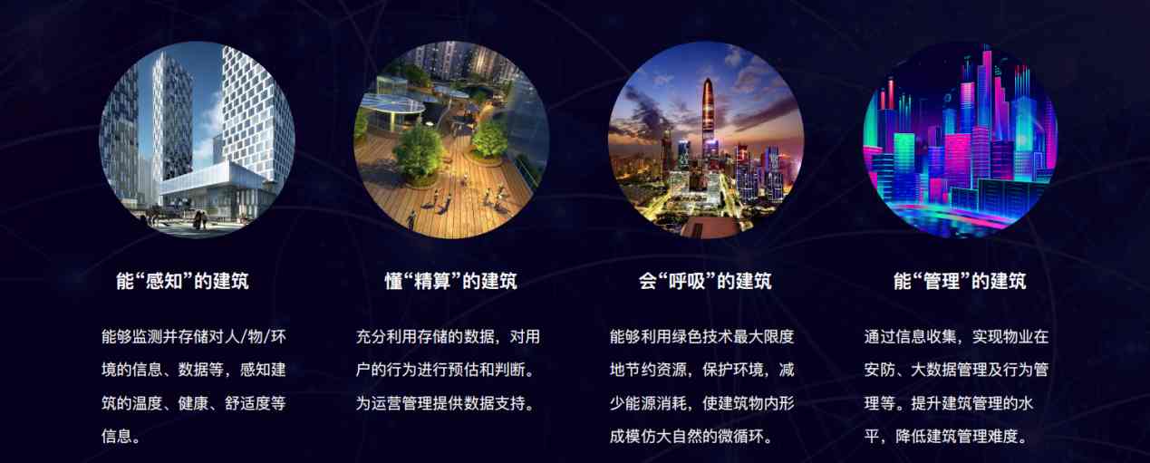 樓宇自控向日葵视频在线下载！(圖5)