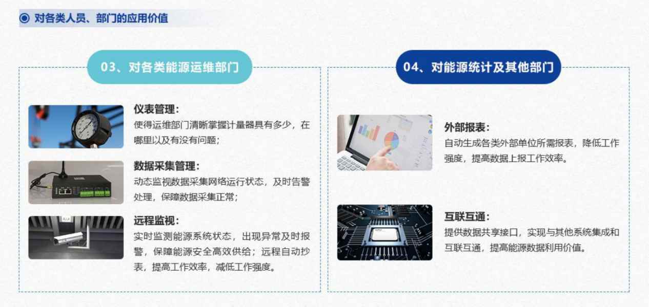 能源管控中心係統向日葵视频在线下载！(圖7)