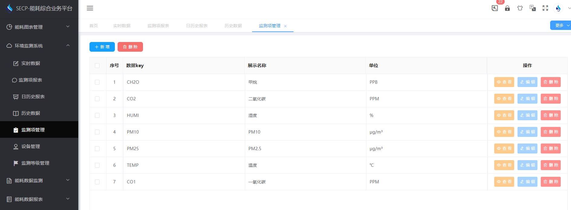 環境監測係統向日葵视频在线下载！(圖4)